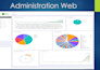 do employee tracker app, gps location, job scheduling and attendance